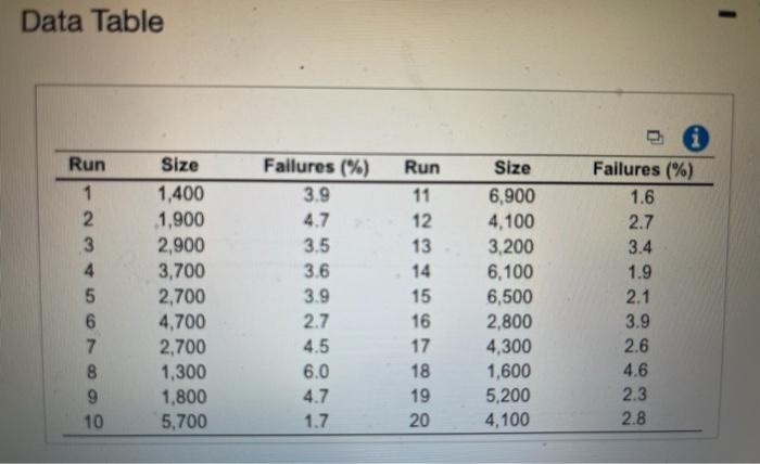 Oregon Fiber Board makes roof liners for the
