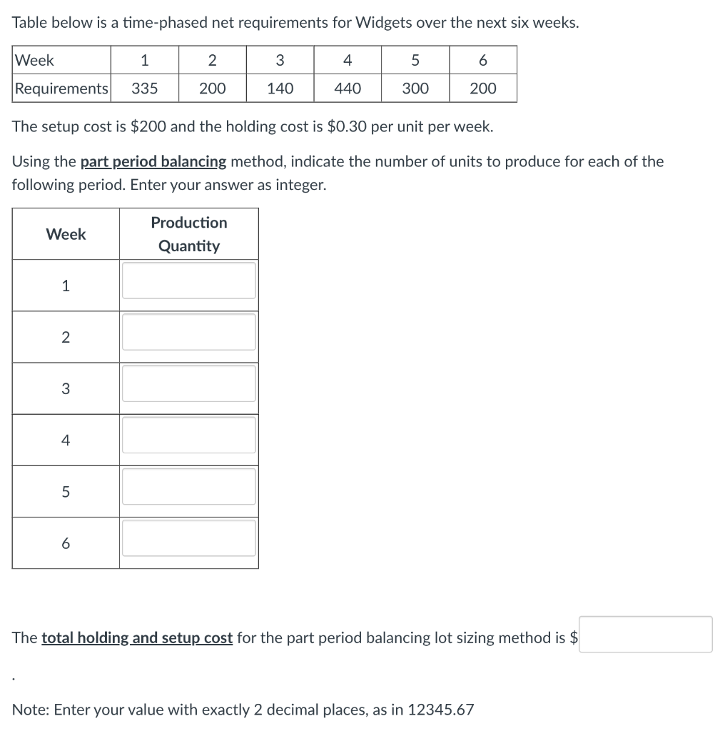 Table below is a time-phased net requirements for