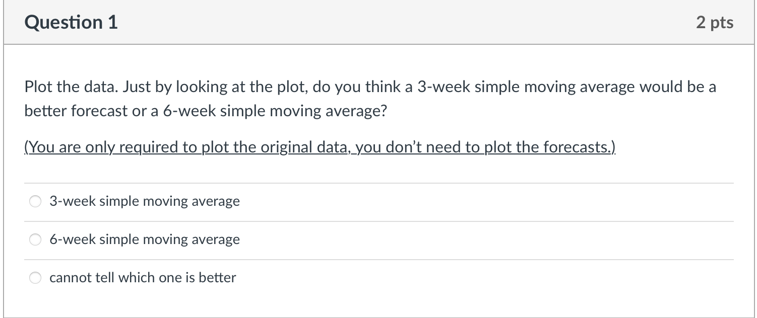 Plot the data. Just by looking at the plot, do