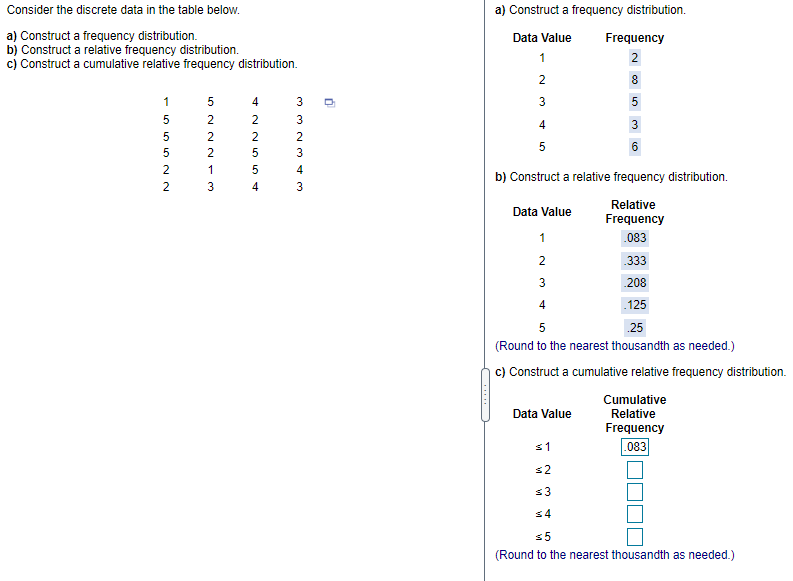 Consider the discrete data in the table below. a)