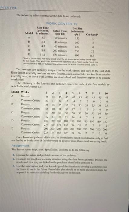 Wescott Products Whenever Jason Roberts thought