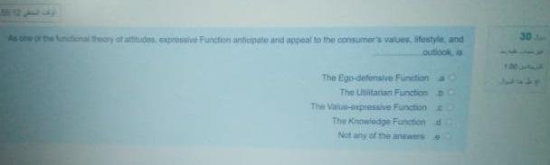30 Ascorbundenlory of the express Function