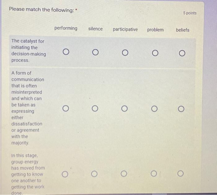 Please match the following: * 5 points performing
