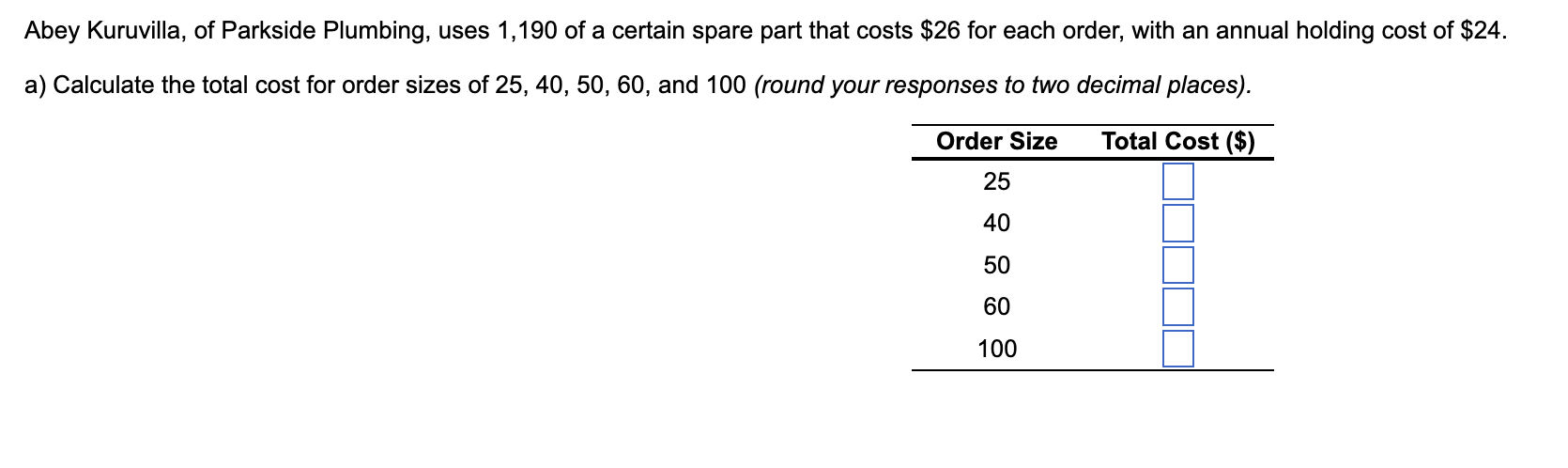 Abey Kuruvilla, of Parkside Plumbing, uses 1,190