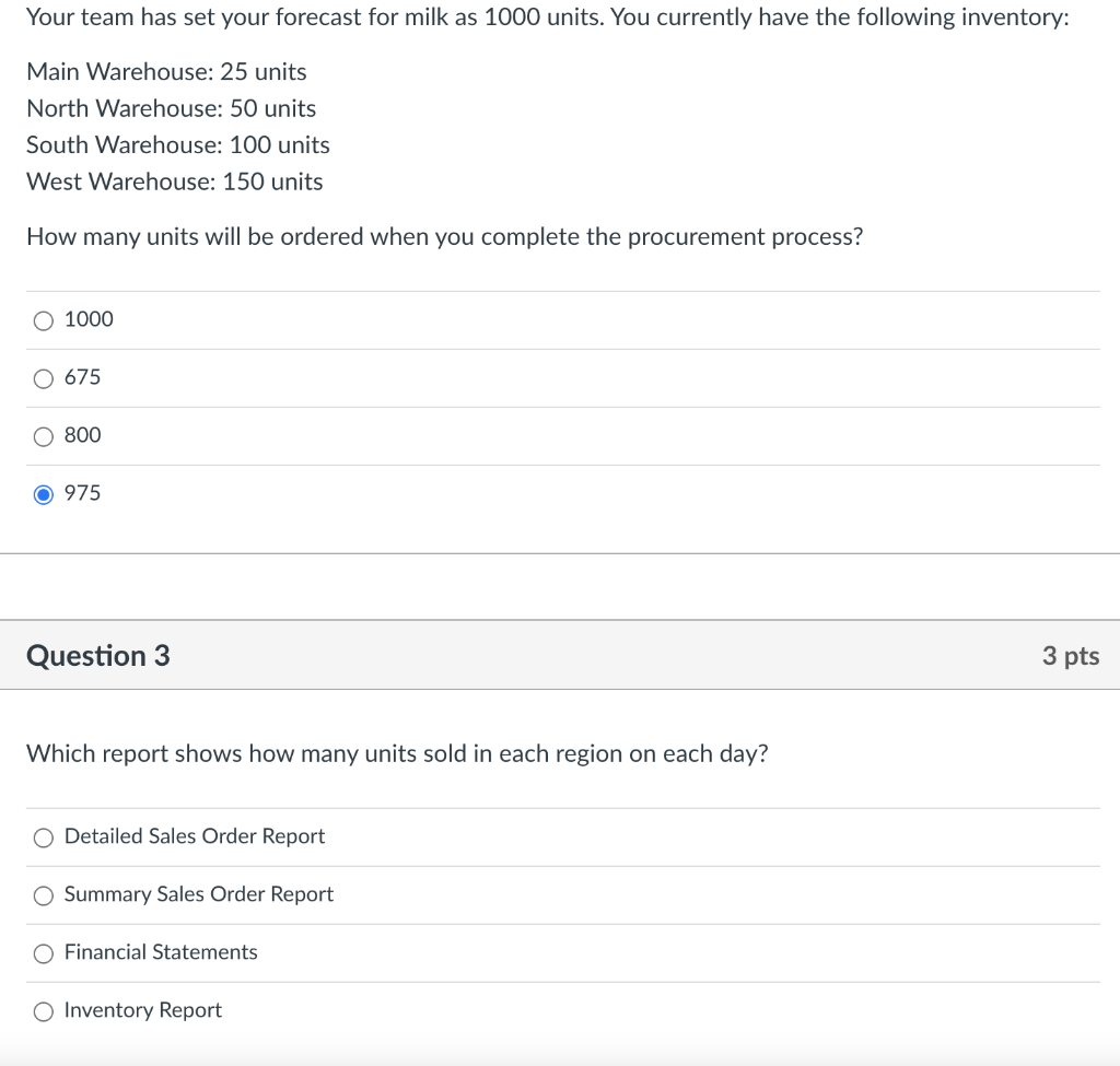 Your team has set your forecast for milk as 1000