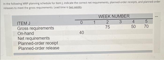 2.) In the following MRP planning schedule for