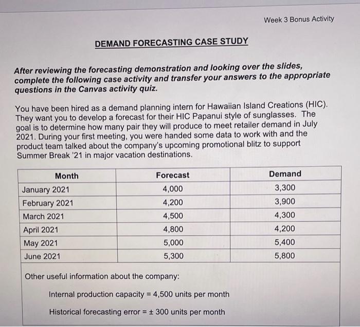 Week 3 Bonus Activity DEMAND FORECASTING CASE