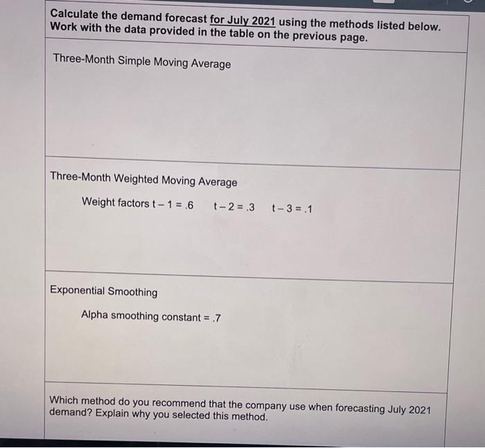 Week 3 Bonus Activity DEMAND FORECASTING CASE