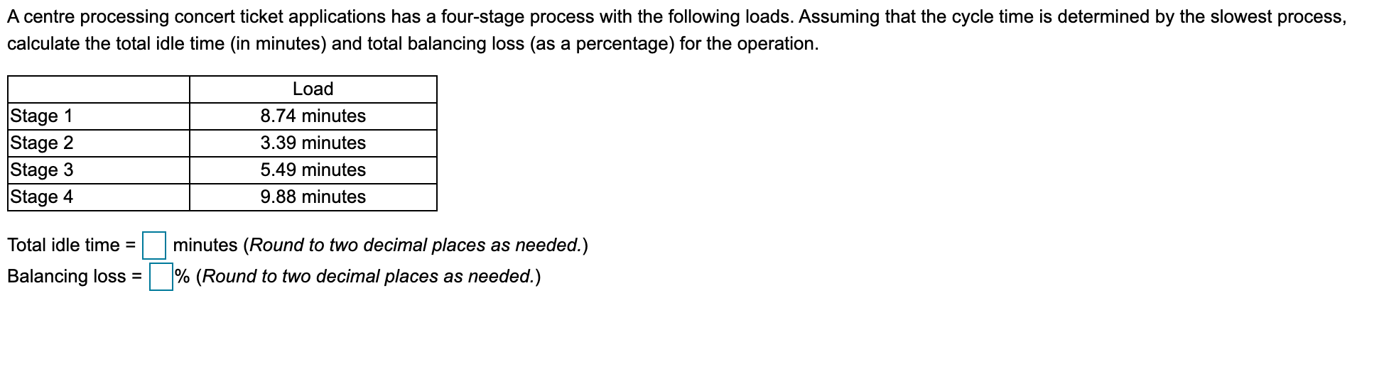 A centre processing concert ticket applications