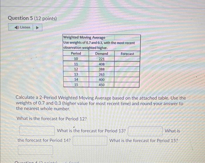 Calculate a 2-Period Weighted Moving Average