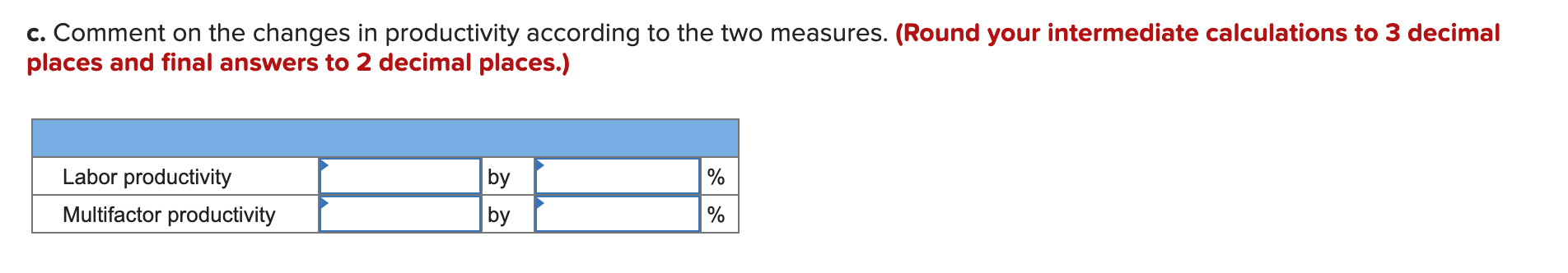 A company that makes shopping carts for