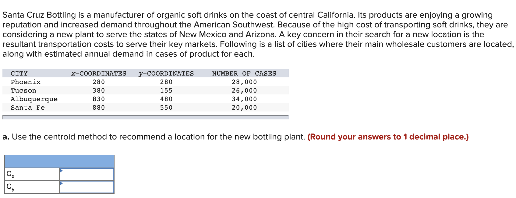 Santa Cruz Bottling is a manufacturer of organic
