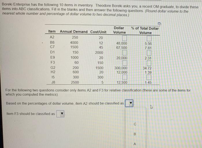 Boreki Enterprise has the following 10 items in