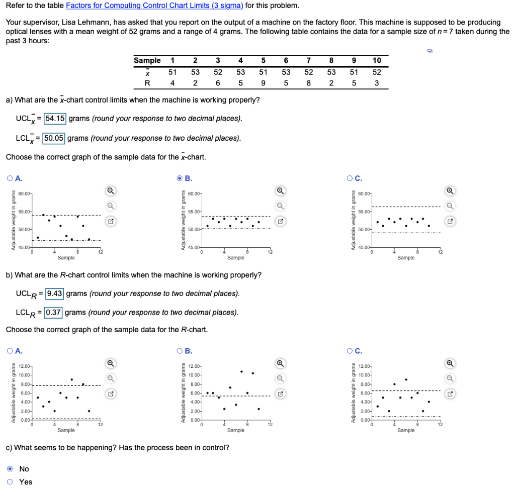 Please provide all formulas/steps if possible