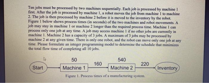 Ten jobs must be processed by two machines
