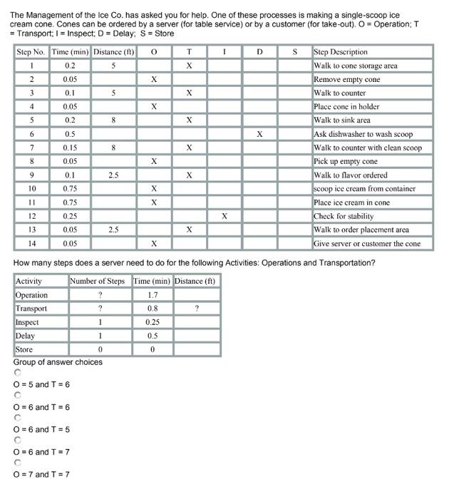 answer only 4 8 6 7 8 9 The Management of the Ice