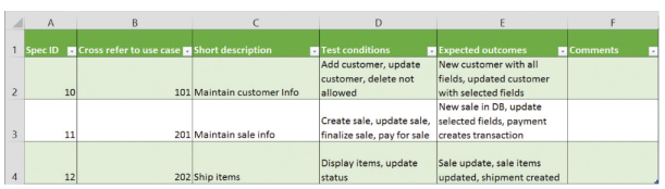 NEED HELP WITH USER ACCEPTANCE TEST PLAN: