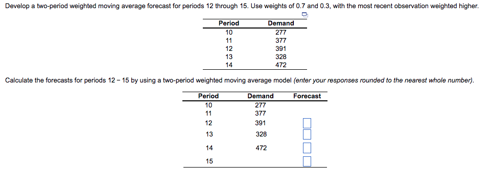Develop a two-period weighted moving average