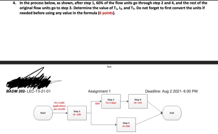 4. In the process below, as shown, after step 1,