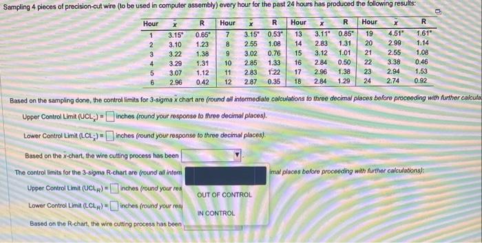 Based on the sampling done, the control limits