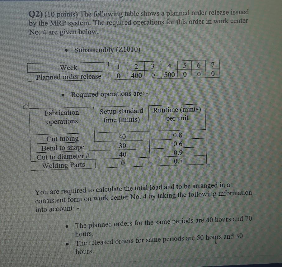 Q2)(10 points) The following table shows a