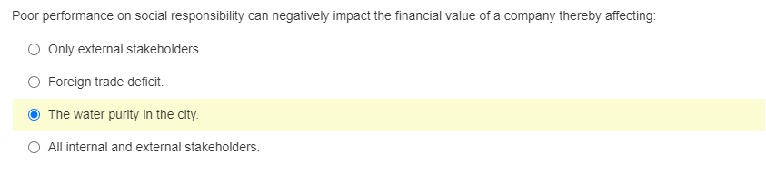 Poor performance on social responsibility can