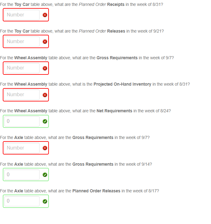 For the Toy Car table above, what are the Planned