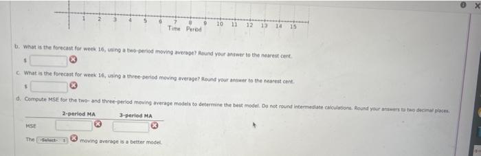 Spreadshoet A restaurant wents to forecast its