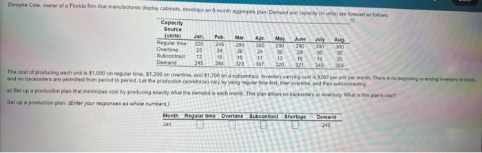 The cost of producing each unit is $1000 on