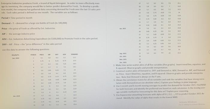 1 03 13 1 15 1 1 21 61 0.2 1 123 Interprise