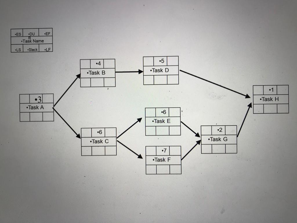 Case study How this Canadian-born paper company