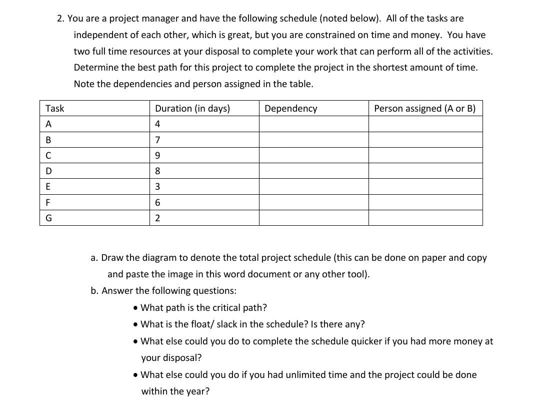 2. You are a project manager and have the