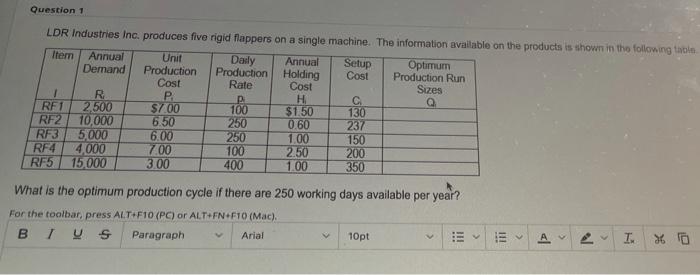Question 1 LDR Industries Inc. produces five
