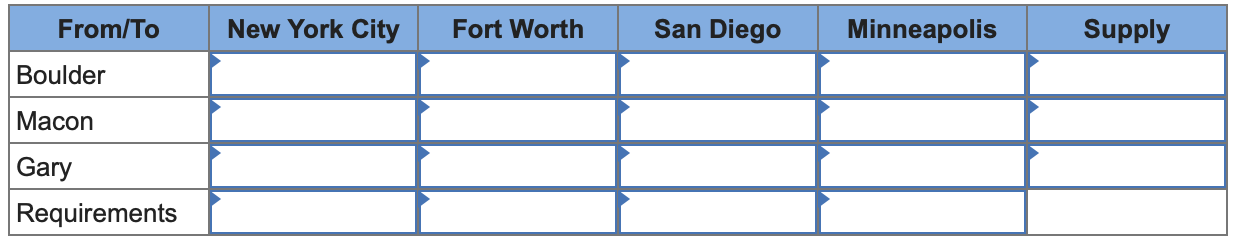 Problem 15-7 (Algo) Bindley Corporation has a