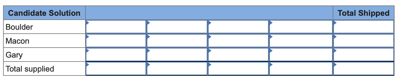 Problem 15-7 (Algo) Bindley Corporation has a