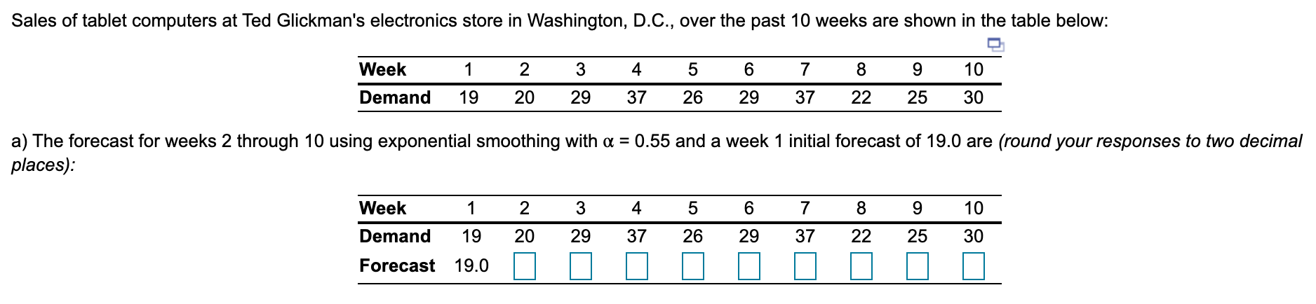 Sales of tablet computers at Ted Glickman's