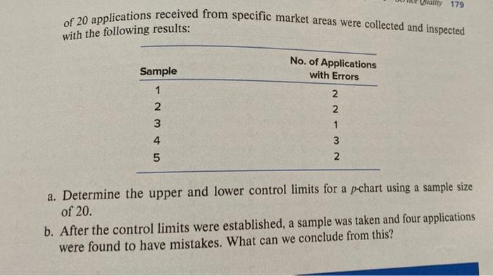 Problem Statement A regional airline is concerned