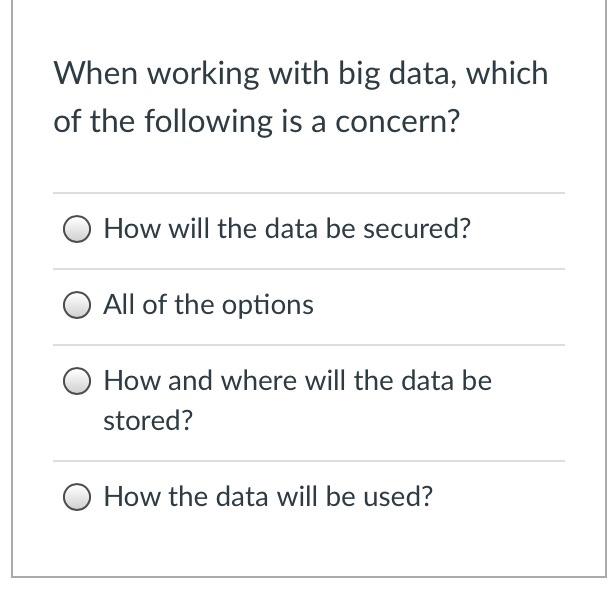 Which of the following typically creates Big