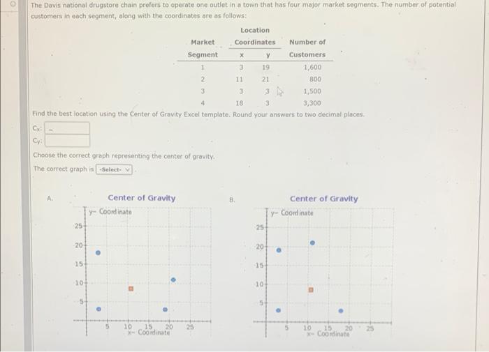 Spreadsheet A university currently has a