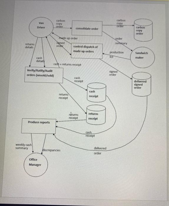 please make sure , you go through the second page