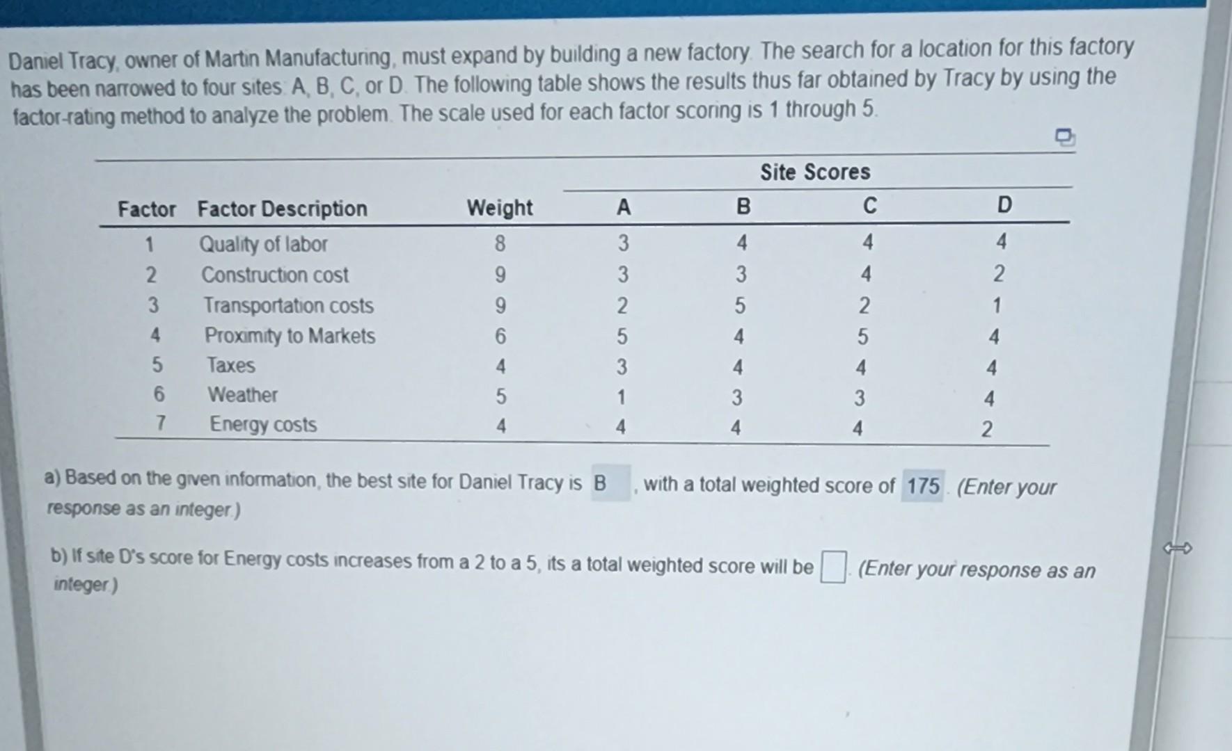 Daniel Tracy, owner of Martin Manufacturing, must