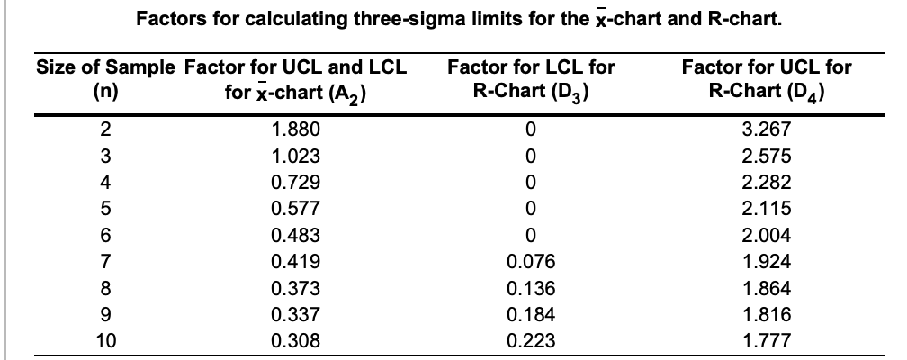 The Digital Guardian Company issues policies that