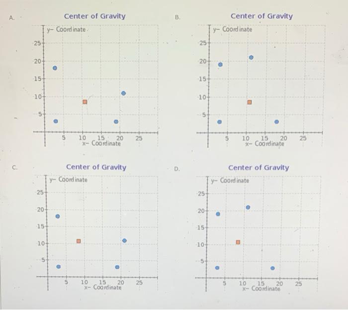 Spreadsheet A university currently has a