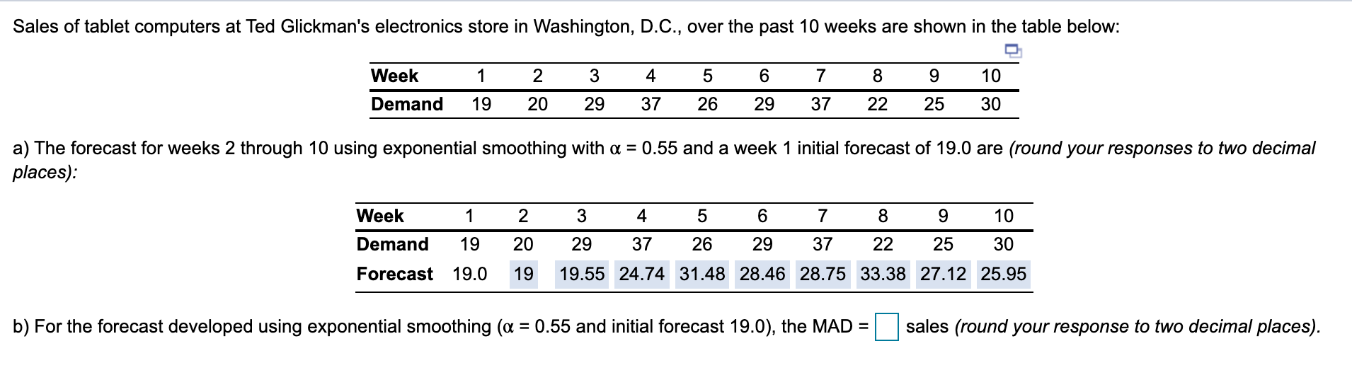 Sales of tablet computers at Ted Glickman's