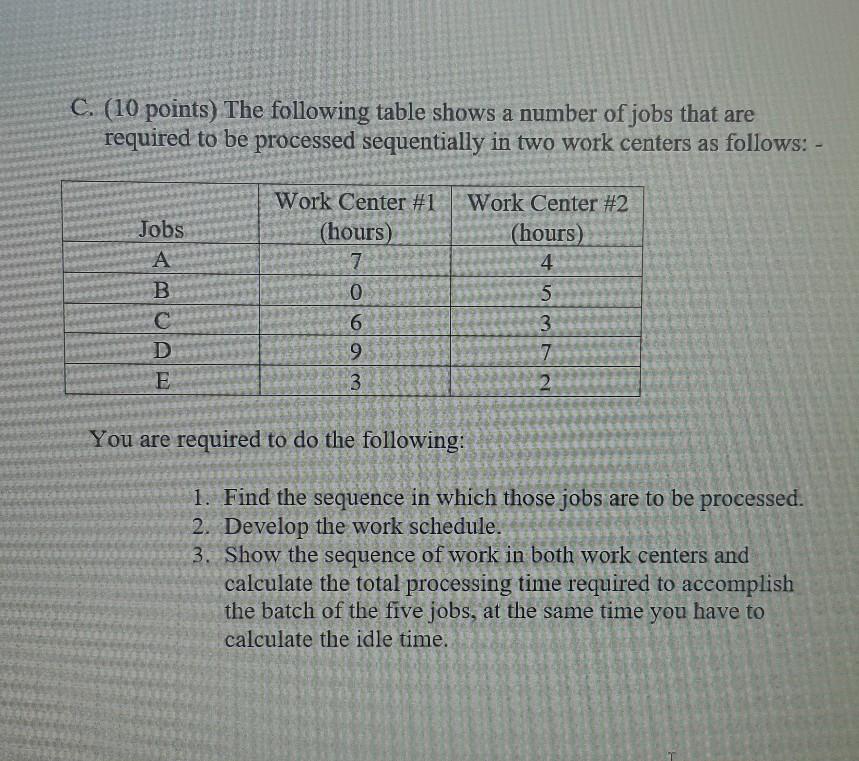 C. (10 points) The following table shows a number