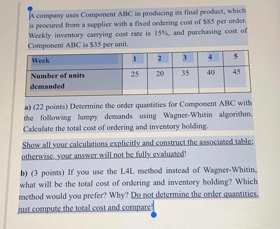 A company uses Component ABC in producing its