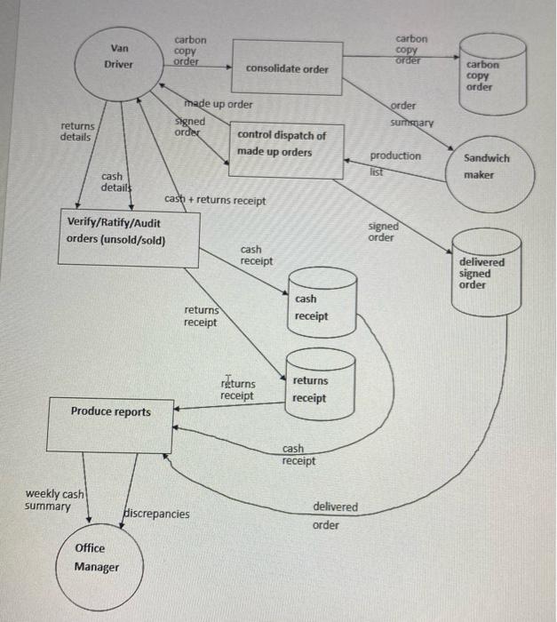 please make sure , you go through the second page