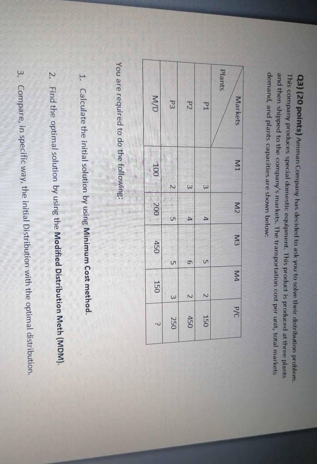 I need only Part 3 Please quiqly Q3) (20 points)