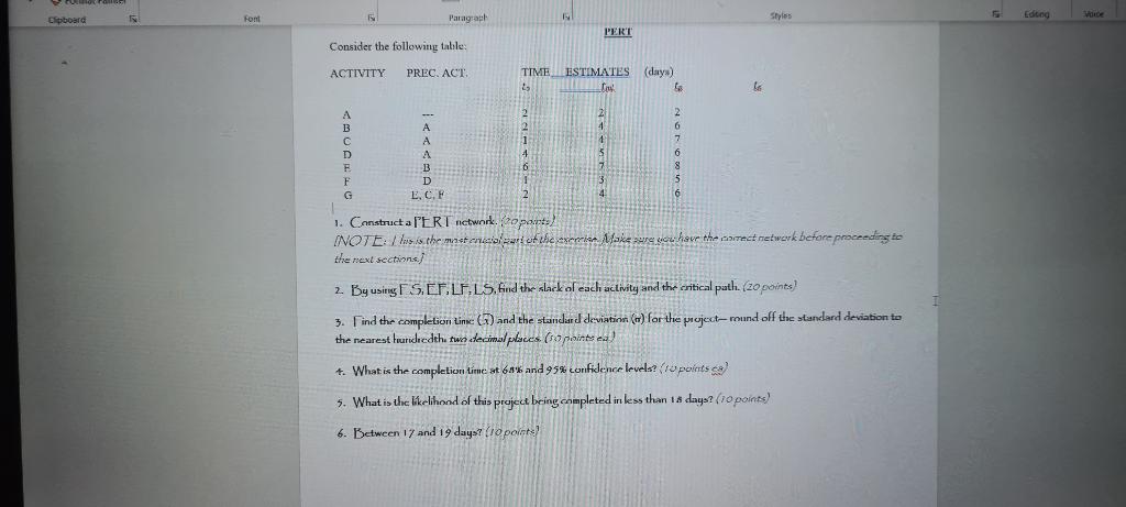 1. Construct a l'ERI network. (20 pont ) the next