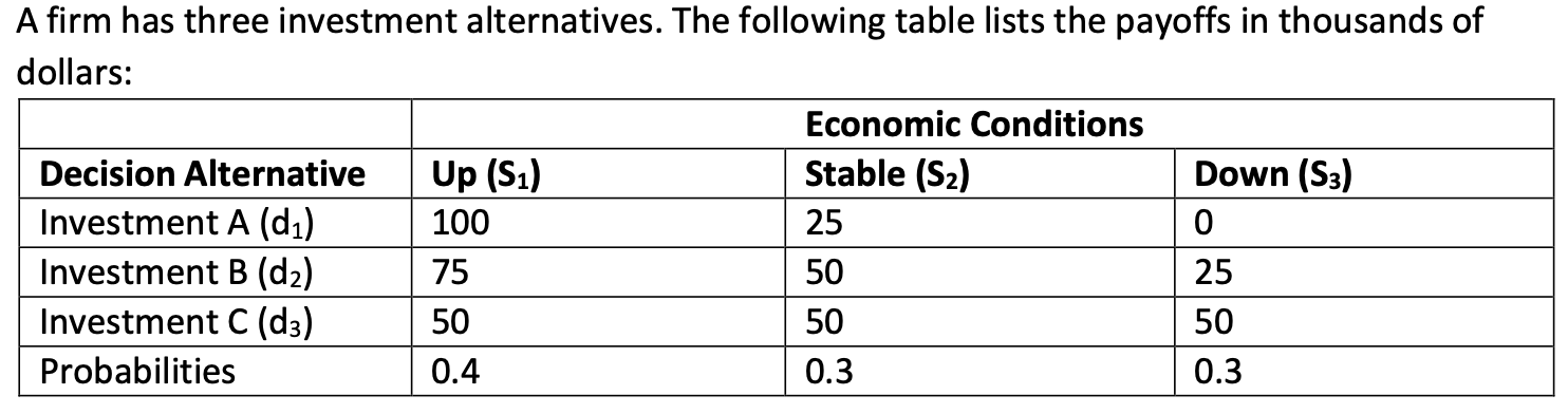 Use Excel to solve the following: 1) Using the